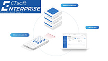 CTsoft enterprise (программное обеспечение для ТСД, бессрочная)