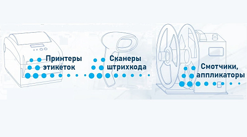 Новое оборудование в ассортименте